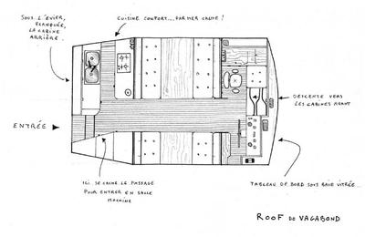 Roof of Vagabond, drawing by G. Caroff